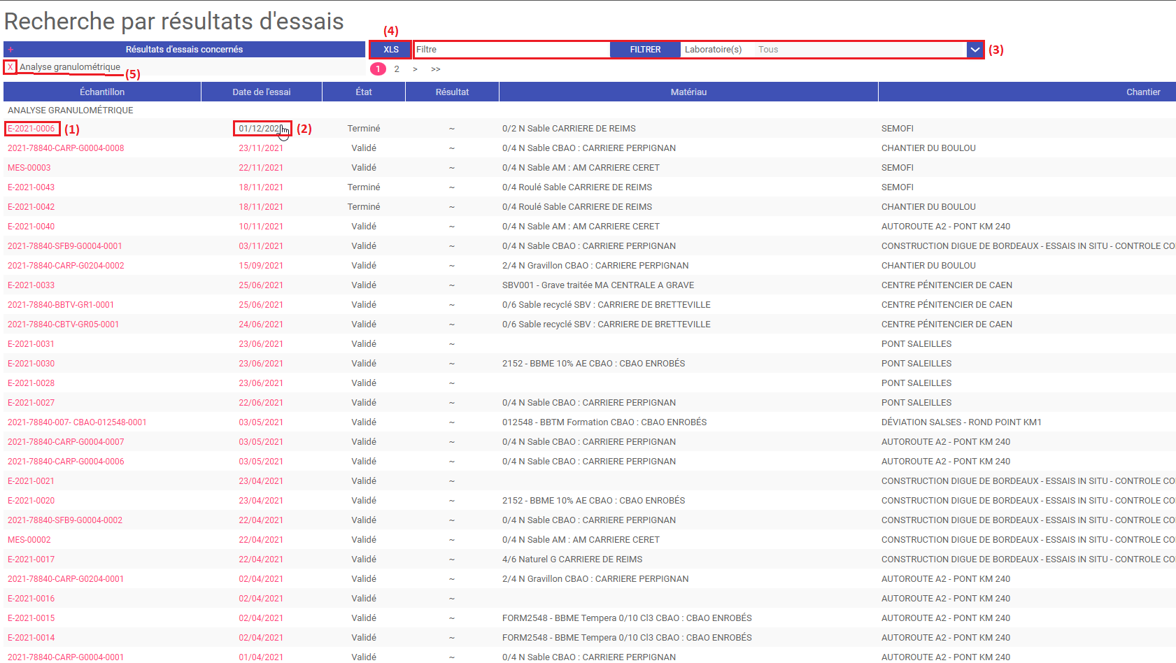 gestion_14