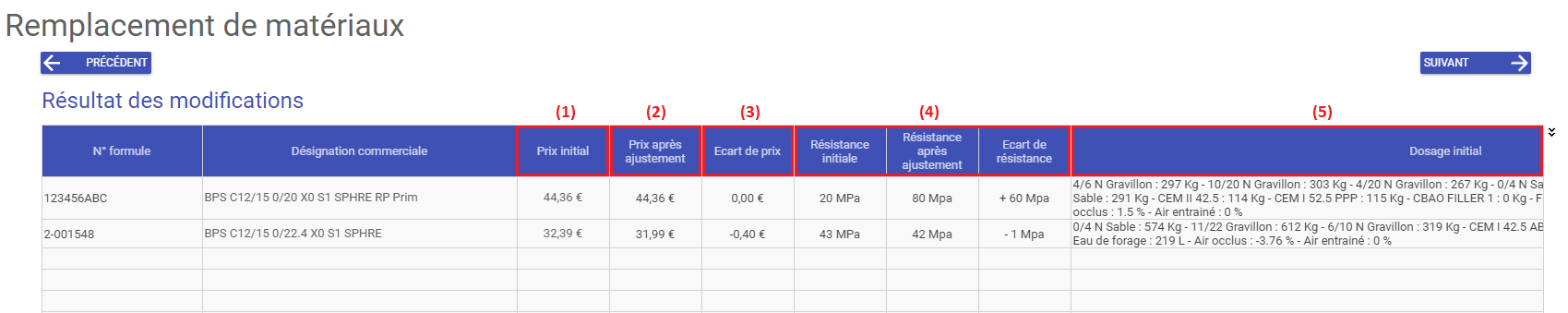 gestion_formulation_beton_43