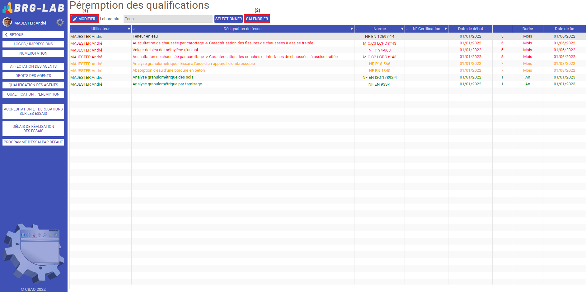 qualification_peremption
